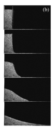 崖崩れの実験